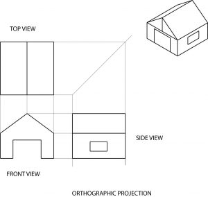 Orthographic projection drawing of a house.
