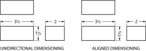 Difference between unidirectional and aligned dimensioning.