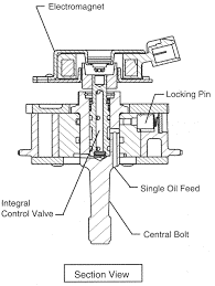 Section view of a valve assembly.
