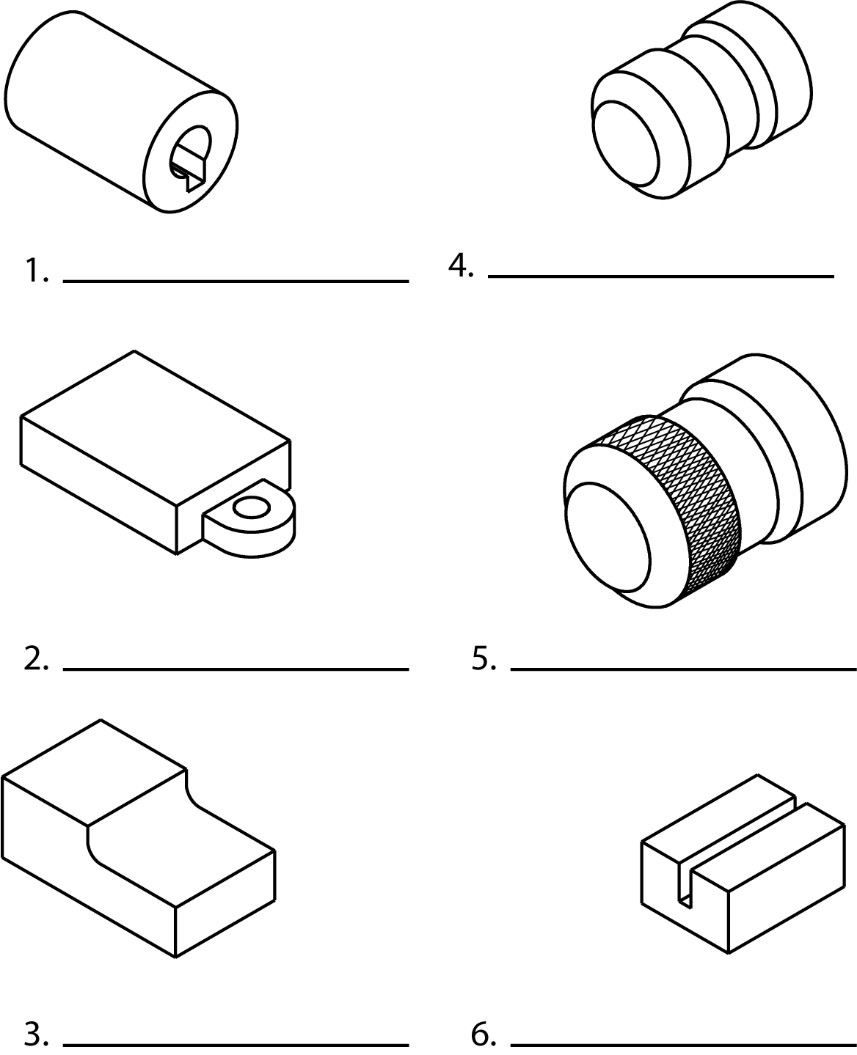Visual quiz to identify the surfaces discussed.