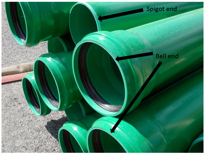 Polyvinyl chloride pipe showing spigot and bell ends