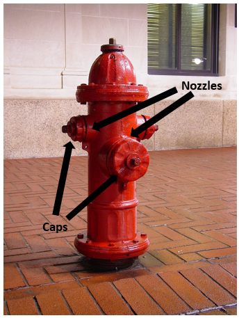 Caps and nozzles labeled on fire hydrant