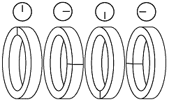 Staggered packing rings