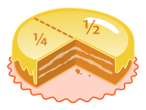 Cake with fractions labeled