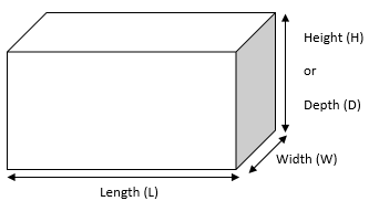 Rectángulo con longitud, ancho y alto (o profundidad) etiquetados