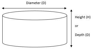 Cilindro con diámetro y altura (o profundidad) etiquetados