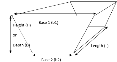 Trapezoid with base 1, base 2, length, and height (or depth) labeled