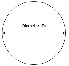 Circle with arrow labeling the diameter