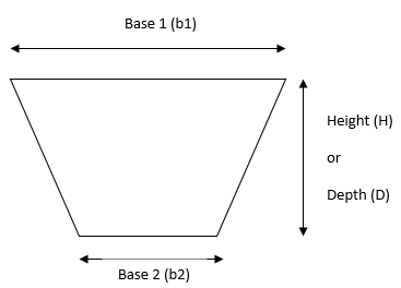 Trapezoid with arrows labeling base 1, base 2, and the height (or depth)