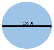 Circle with a diameter measuring 100 feet  