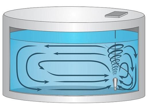 water reservoir mixer 