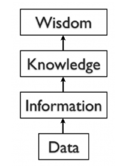 Behaviorism_1.gif