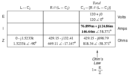 5 4 Series Parallel R L And C Workforce Libretexts