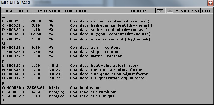 Chemical composition of coal